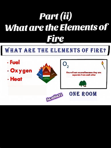 Part(ii)#elements #fire #safetyfirst #explosion #foryou
