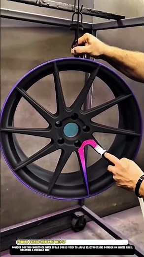 Powder Coating Worktool with Spray Gun for Durable and Stylish Wheel Rims