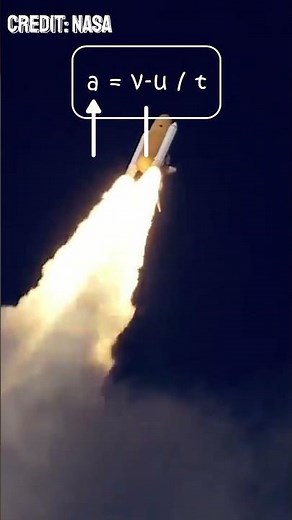 Escape Velocity, Simplified | Simply, Physics