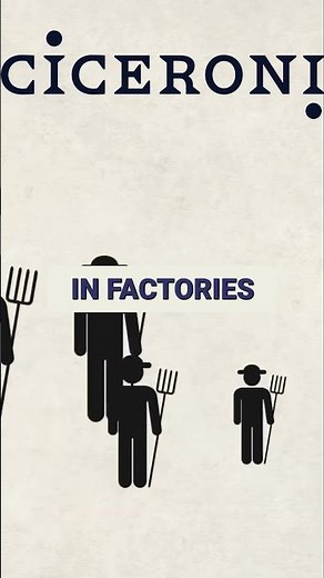 De Industriële Revolutie: Een Verhaal van Verandering en Armoede #shorts