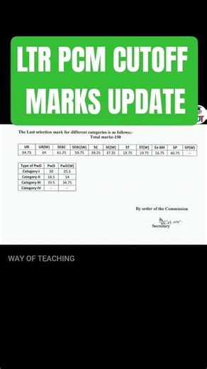 LTR PCM CUT-OFF MARKS UPDATE | ଗତ ଅପେକ୍ଷା ଏଥର କମ୍ ଯାଇଛି (cut-off ) ASPIRANTS ମାନେ ସମସ୍ତେ ଖୁସି ତ ❗