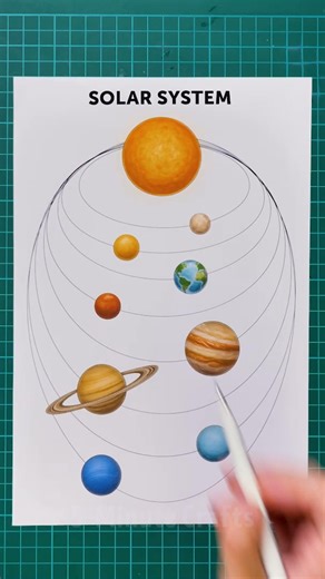 Solar System Map 🪐 | 5-Minute Crafts