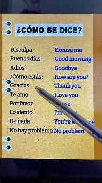 Spanish Conversation for Beginners | Basic Spanish Phrases To Know