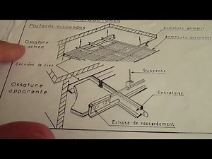 2 types de structure de faux plafond ! .