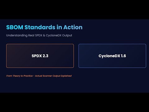 SBOM Actual Output Examples | SPDX vs CycloneDX Real JSON/XML Samples Explained