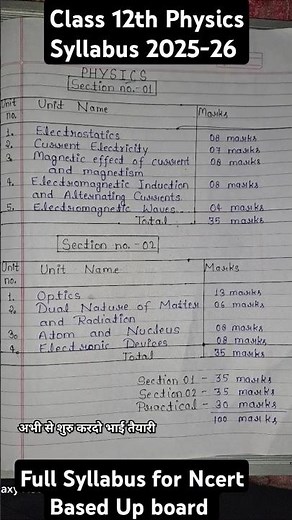 Class 12th Physics 2025-26 full Syllabus for Ncert Based