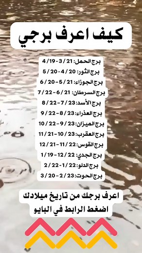 اعرف برجك من تاريخ ميلادك - صفات الابراج وكيفية معرفتها
