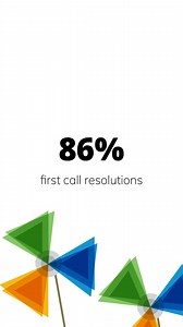 We’re committed to solving issues on your very first call to us. Here’s how we made things easier for you in 2024 | Fairfirst Insurance Limited