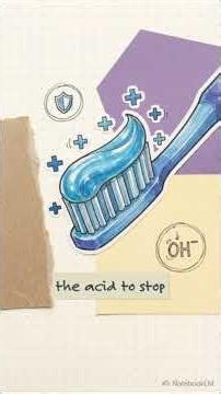 CBSE-10th-SCI-Ch-2-HOW STRONG ARE ACID OR BASE SOLUTIONS?