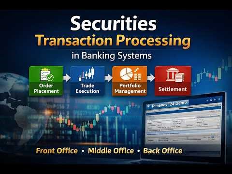 New Course: Temenos 24 Securities (SC) module | Trade Lifecycle Explained