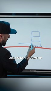 4.6K views · 65 reactions | This is crucial 隣 We go into the details in our tutorial covering this entire build from start to finish  Available NOW within our membership ️ • • #Hardscape #hardscaping #flagstone #hardscapedesign #patio #pavers #outdoorliving #construction #build #hardscapementor #outdoorpatio #patiodesign #patiolife #diy #contractor #contractorlife #bluecollar #landscaping #landscape #yard #backyard #outdoorlivingspace | Hardscape Mentor | Facebook