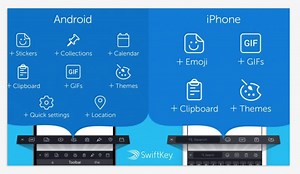 SwiftKey 7.0 bringt auch für iOS Neuerungen