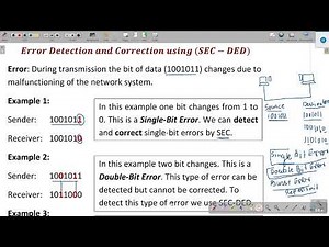 Single Bit Error Detection & Correction | SEC Method | Example