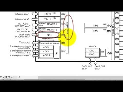 19 Tutorial ARM Cortex M4 - SPI and accelerometer LIS3DSH