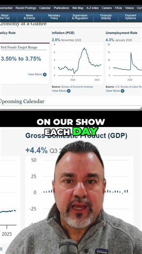 Housing Rent & Energy Prices: The REAL Inflation Truth! #shorts