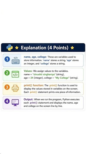 🐍💻 Print Name, Age & College ✨🎓