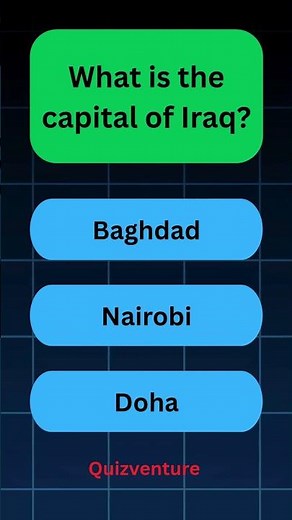 Capitals of the World Quiz | Test Your General Knowledge