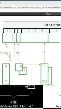 ⚡canbus J1939 comms 🚛👨‍💻#canbus #electronics #programming