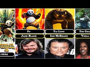 Kung Fu Panda 4 Characters and Their Voice Actors