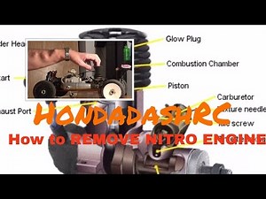 HD GUIDE: How to Remove OR Replace a Nitro RC Engine Step by step