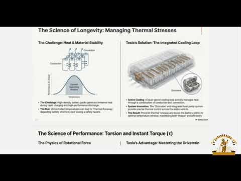 The Hidden Strength of Materials: What Keeps Bridges From Breaking