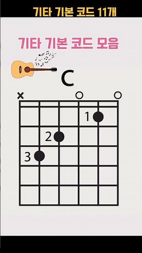 기타 핵심 기본 코드 모음🎸
