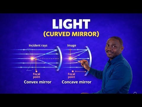 Curved Mirrors (Concave and Convex) | Image Formation & Mirror Formula