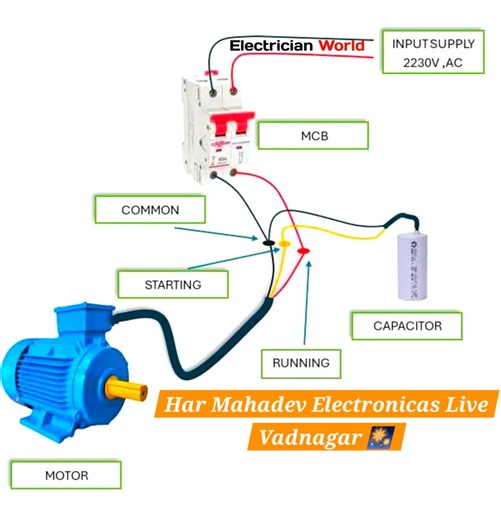 Wiring | Apni Shop 24