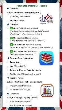 Present Perfect Tense Explained Simply | Grammar Lesson for Fluency #english #grammar #learnenglish