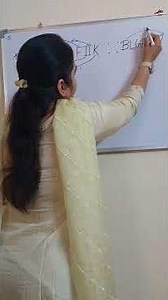 Reasoning Coding decoding