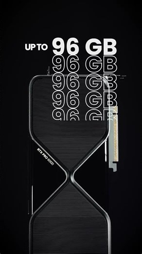 PNY x Scan Computers