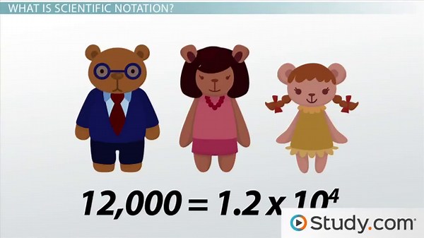 Scientific Notation | Definition, Conversion & Examples