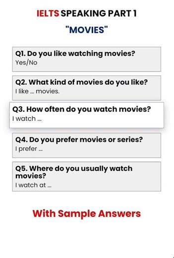 IELTS Speaking Practice Test 2025 | 14 Dec 2025 | Real Exam Format | MyIELTSCoach