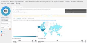 DNA contamination entered into the Congressional record