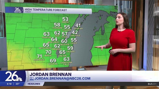 Warmer today, cold front on the way