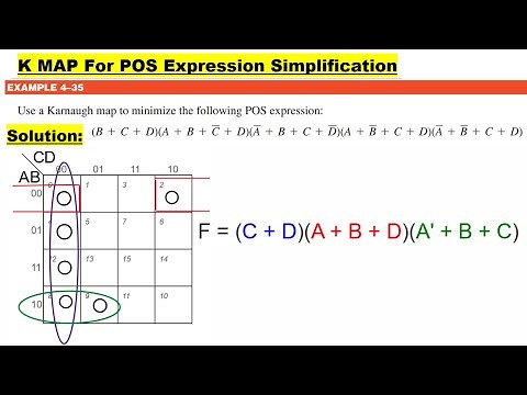 K MAP For POS Expression Simplification | Example 4-35 Use a K - Map to minimize POS expression: