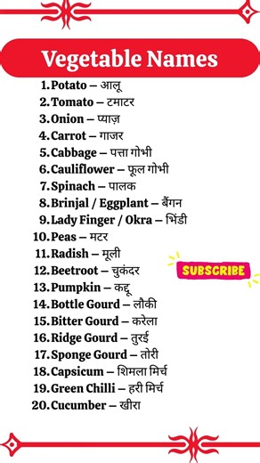 Vegetable Names |Word Meaning |Vocabulary #shorts #viral #trending #vocabulary