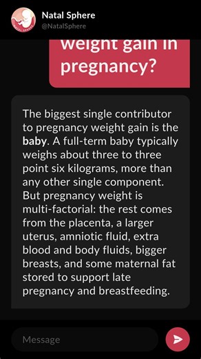 What is the biggest contributor to weight gain in pregnancy?