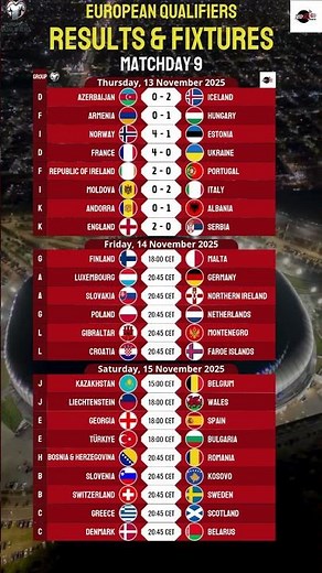 EUROPEAN Qualifiers 2026 Matchday 9 Results & Fixtures #wcq #worldcup2026 #fifaworldcup