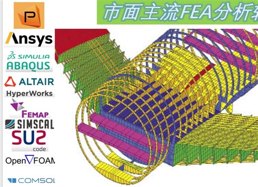 当前主流有限元（FEA）分析软件大汇总