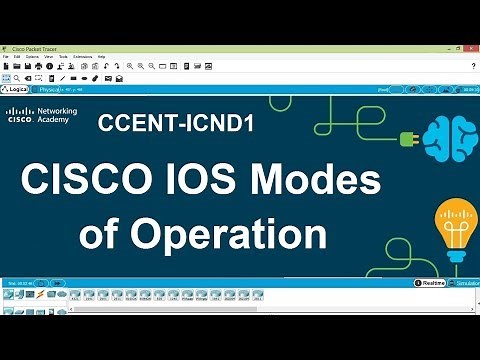 CISCO IOS Modes of Operation | CCENT-ICND1