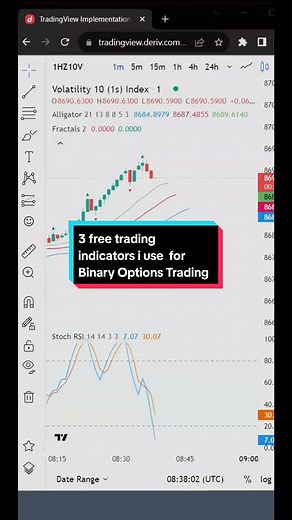 3 free trading indicators i use for Binary Options Trading •°•°•°•°•°•°•°•°•°•°•°•°•°•°•°•°•°•°•°•° In the world of finance, binary options present an enticing opportunity for substantial profits. However, the allure of the potential gains should not overshadow the underlying importance of thorough education. While binary options trading can indeed lead to impressive returns, the foundation for consistent success lies in one's understanding of the market. Before venturing into binary options tra