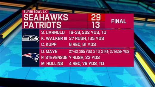 Every team's top 10 plays | 2025 season