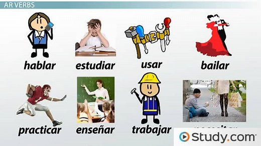 Conjugation of Regular -AR Verbs in Spanish