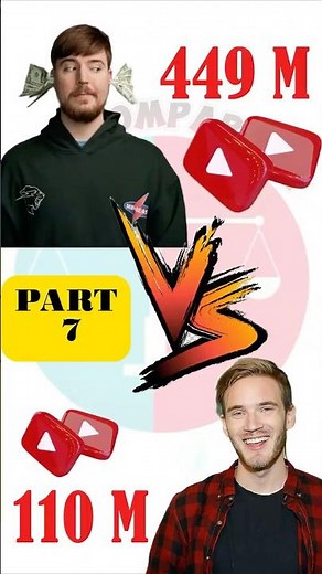 MrBeast vs PewDiePie Subscriber Race: 2024-2025 Stats | Part 7