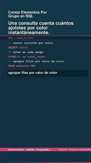 [ES] Contar Elementos Por Grupo en SQL