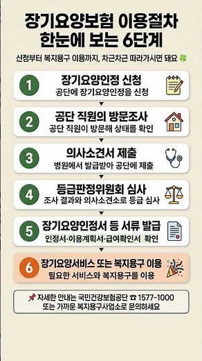 장기요양보험 신청부터 복지용구 이용까지, 이 순서대로 따라오세요#노인#시니어#장기요양보험 #노인장기요양보험 #장기요양등급 #장기요양인정신청 #방문조사 #의사소견서 #부모님돌봄