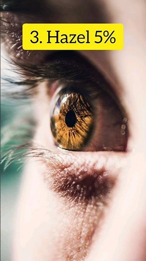 5 Most Common Eye Colours in the World | Comment your eye colour