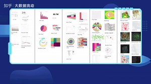 Apache Superset 1.2.0教程 图表功能详解