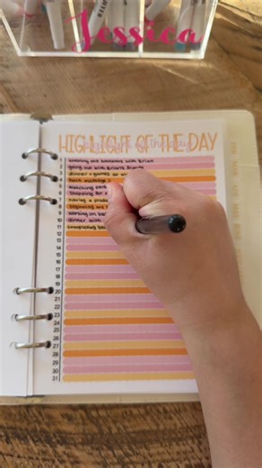 Weekend Bullet Journal Review and Bedroom Makeover